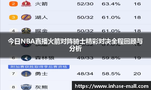 今日NBA直播火箭对阵骑士精彩对决全程回顾与分析